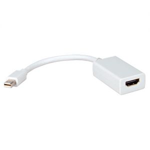 Mini-DisplayPort (m)-HDMI (f)