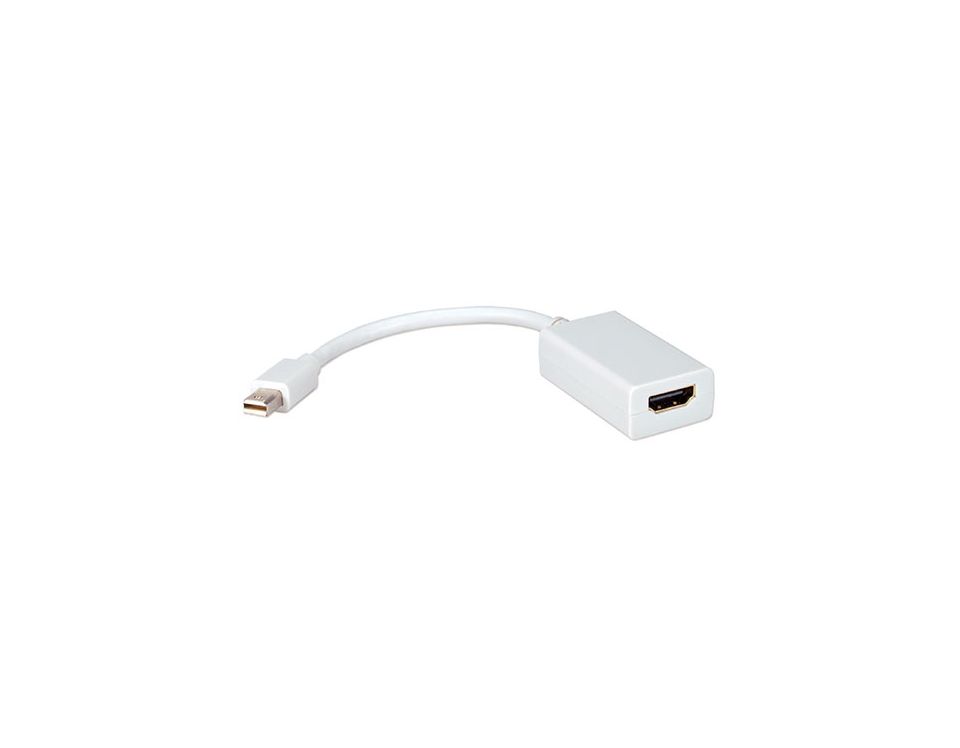 Mini-DisplayPort (f)