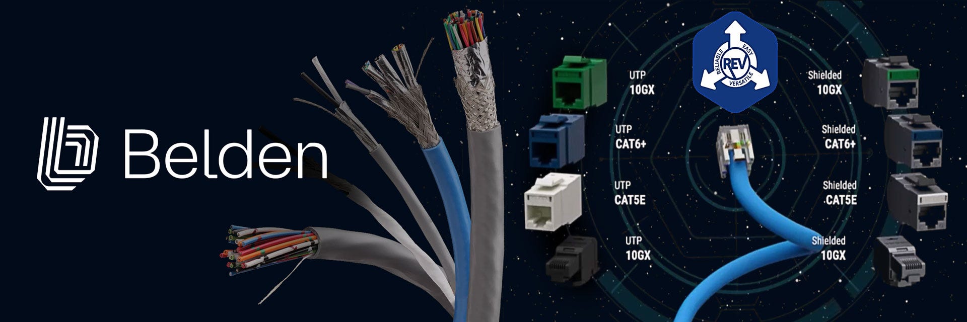 Belden Cable Tech Header Image